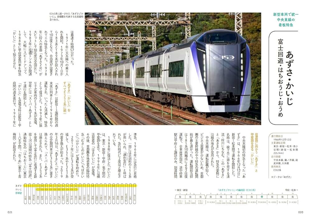 旅鉄BOOKS 015 JR・私鉄 特急大百科 | 旅と鉄道編集部 |本